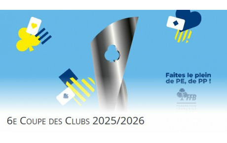 Coupe des clubs 2025/2026